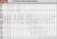 3 KO 10/10-40 Three Pump Vertical Shaft Potable Water Hydrophore